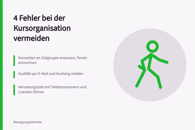 Kursorganisation: Zeiten, Kommunikation, Trainerreserve und Abrechnung prüfen. 4 Fehler bei der Kursorganisation vermeiden