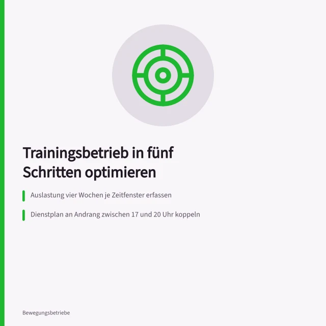 Karte zur Optimierung des Trainingsbetriebs mit fünf Schritten. 5 Schritte zur Optimierung des Trainingsbetriebs im Studio