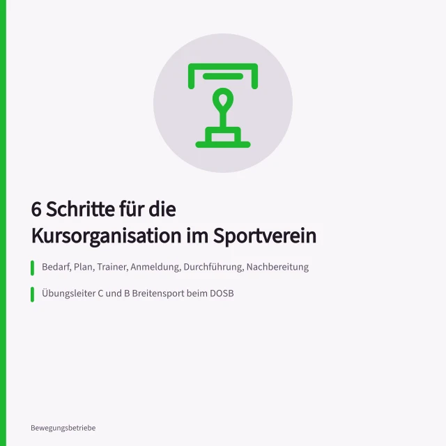 Sechs Schritte zur Kursorganisation im Sportverein. 6 Schritte für die Kursorganisation im Sportverein
