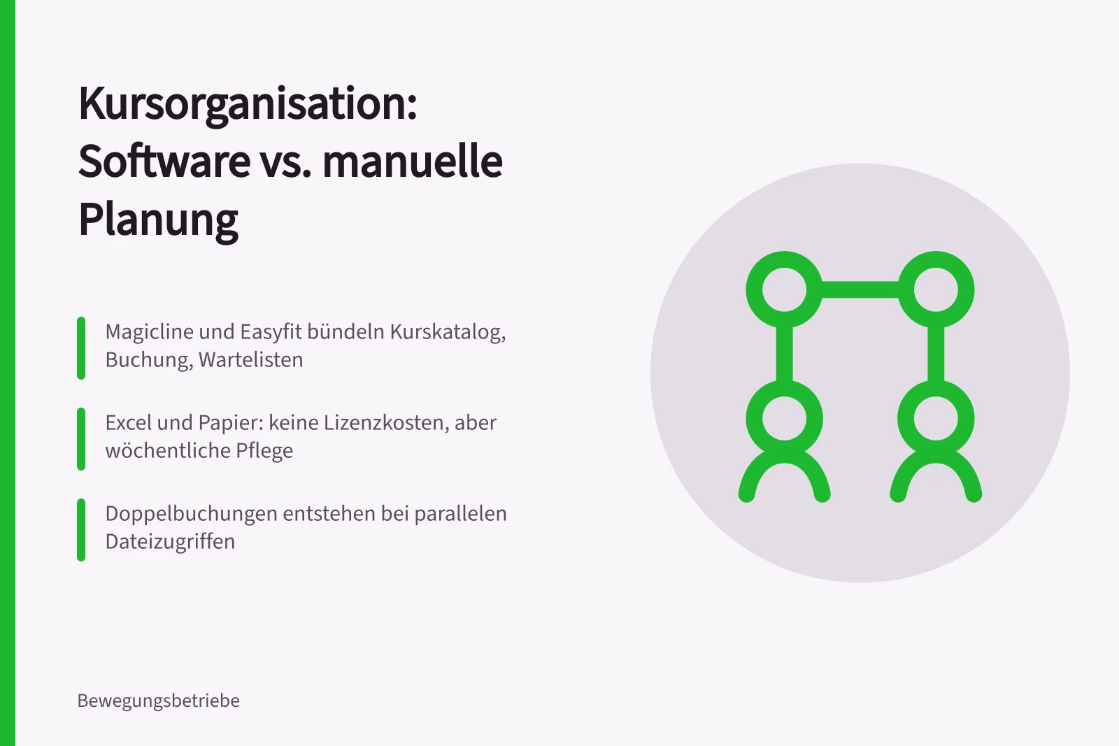 Vergleich von Kursorganisationssoftware und manueller Planung mit Excel