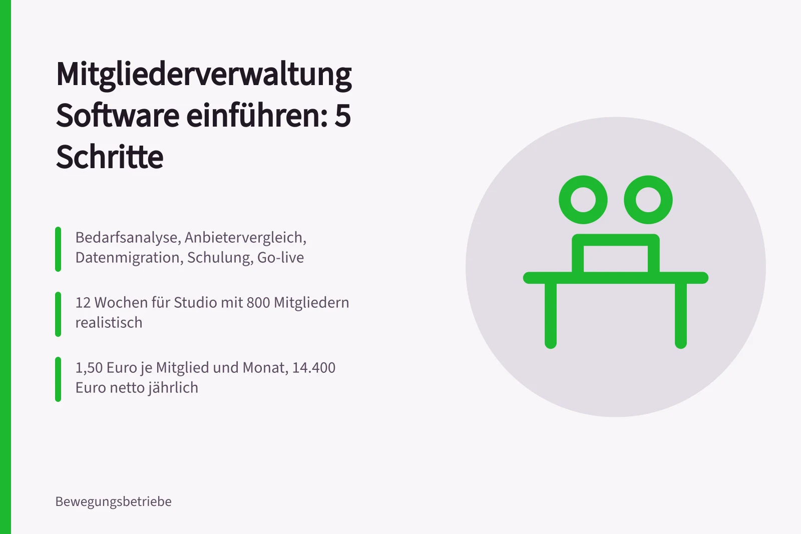 Leitfaden zur Einführung von Mitgliederverwaltung Software im Studio