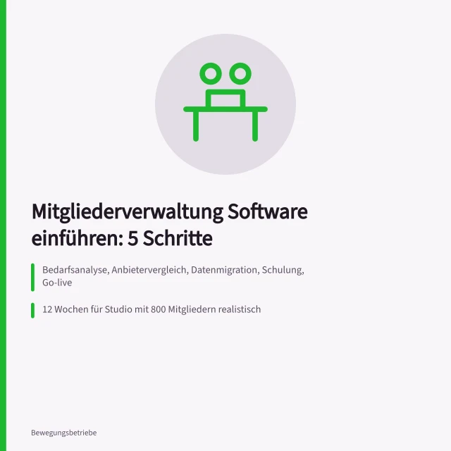 Leitfaden zur Einführung von Mitgliederverwaltung Software im Studio. Leitfaden für die Einführung von Mitgliederverwaltung Software