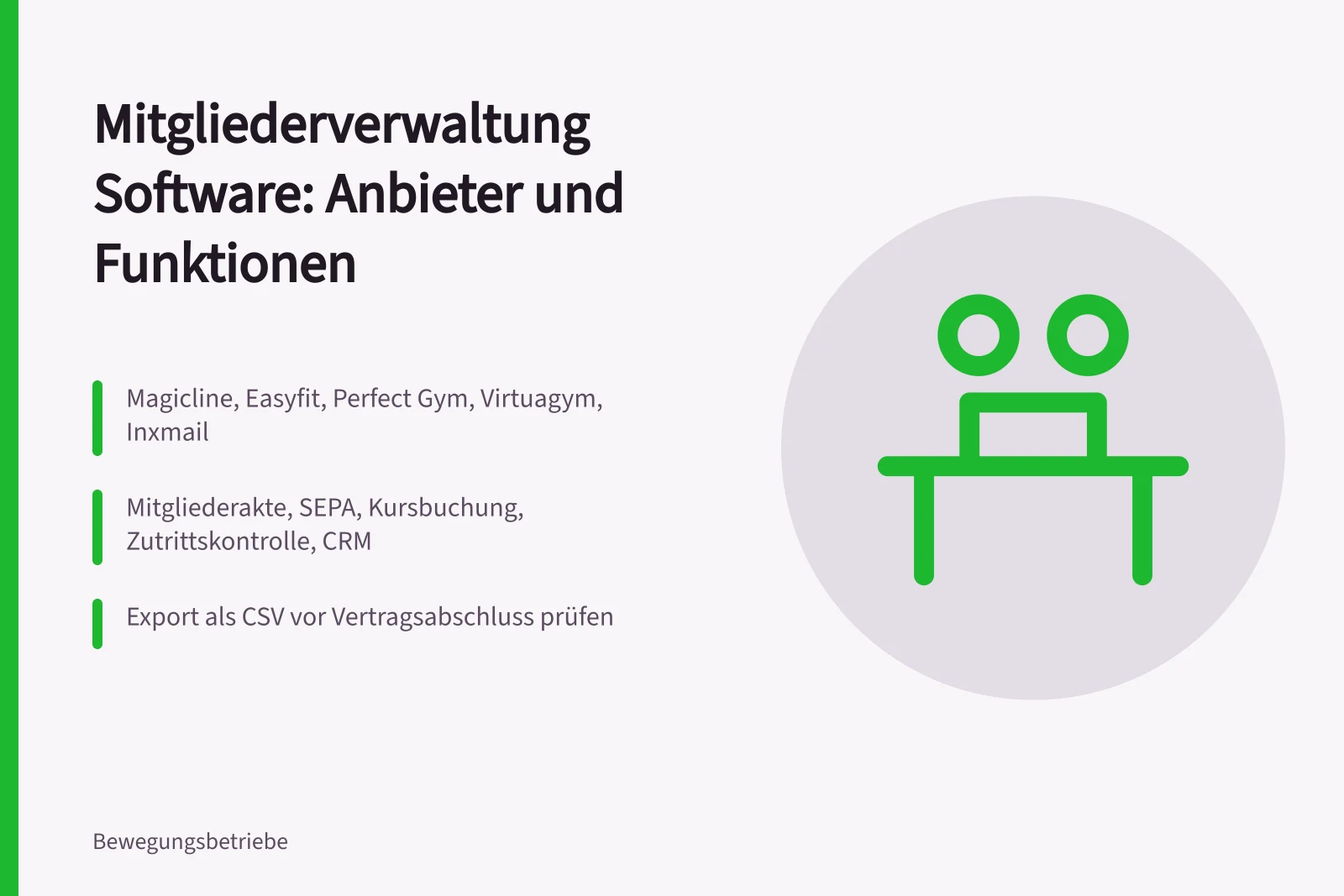 Karte zur Mitgliederverwaltung Software mit Anbietern und Kernfunktionen