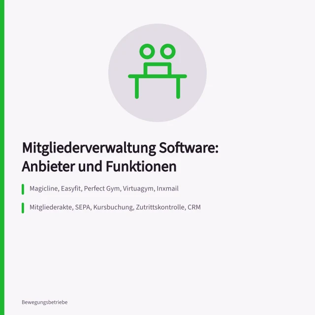 Karte zur Mitgliederverwaltung Software mit Anbietern und Kernfunktionen. Mitgliederverwaltung Software: Anbieter und Funktionen im Überblick