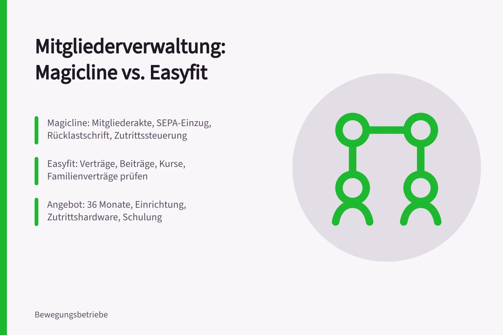 Vergleich von Mitgliederverwaltungs-Software Magicline und Easyfit für Fitnessstudios