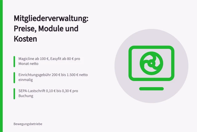 Karte zu Kosten und Preismodellen von Mitgliederverwaltungssoftware. Mitgliederverwaltung Software: Kosten und Preismodelle im Detail