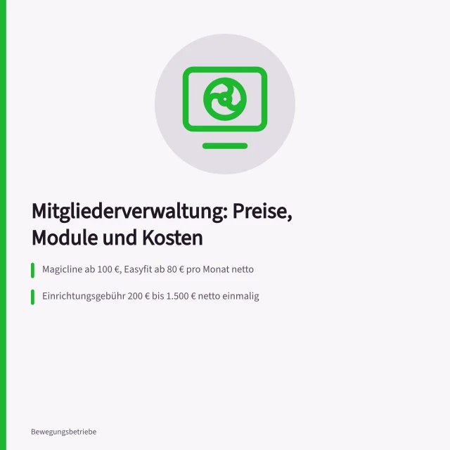 Karte zu Kosten und Preismodellen von Mitgliederverwaltungssoftware. Mitgliederverwaltung Software: Kosten und Preismodelle im Detail
