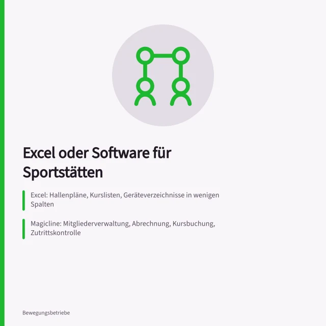 Vergleich von Excel und Sportstätten-Software für Verwaltung und Abrechnung. Sportstätten verwalten mit Software oder Excel im Vergleich