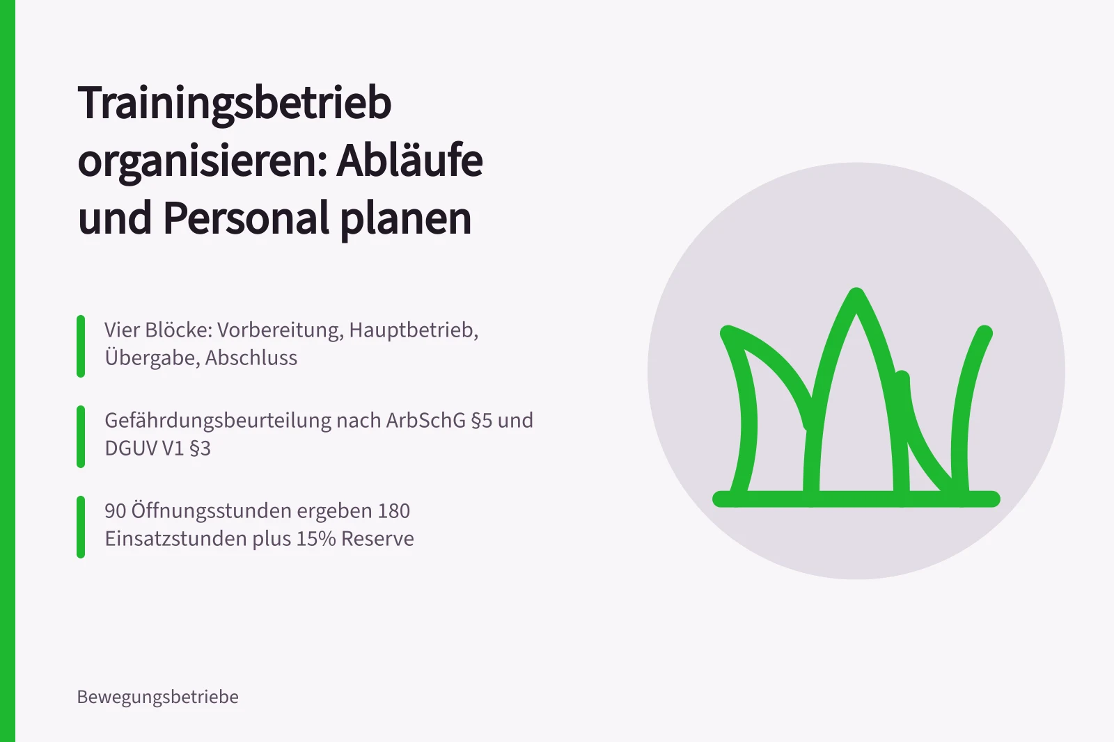 Karte zur Trainingsbetriebsorganisation mit Abläufen, Rechtspflichten und Personalplanung