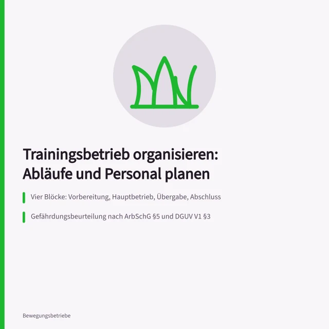 Karte zur Trainingsbetriebsorganisation mit Abläufen, Rechtspflichten und Personalplanung. Trainingsbetrieb organisieren Leitfaden für Studioabläufe und Personalplanung
