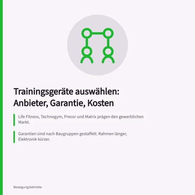 Vergleich von Trainingsgeräte-Anbietern für Fitnessstudios. Trainingsgeräte auswählen im Vergleich für Fitnessstudios