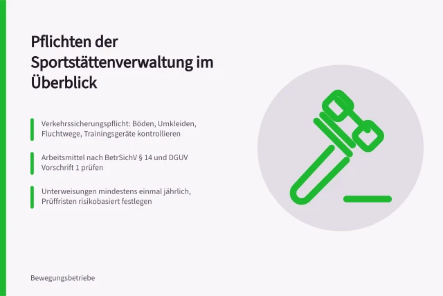 Karte zu Pflichten, Prüffristen und Dokumentation in der Sportstättenverwaltung. Übersicht über die Pflichten bei der Sportstättenverwaltung
