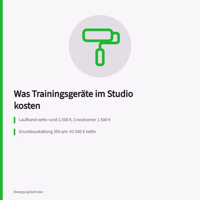 Laufband im Fitnessstudio mit beleuchtetem Display und laufendem Band. Was kosten Trainingsgeräte für ein Fitnessstudio?