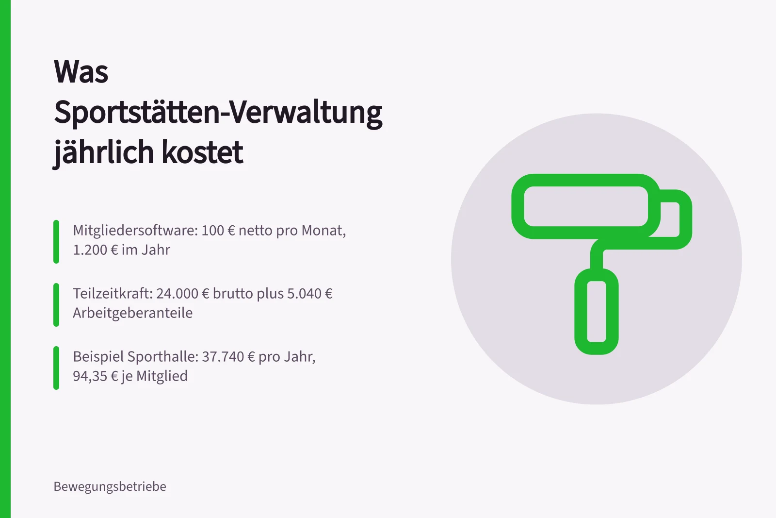 Kostenaufstellung zur Verwaltung einer Sportstätte mit 400 Mitgliedern