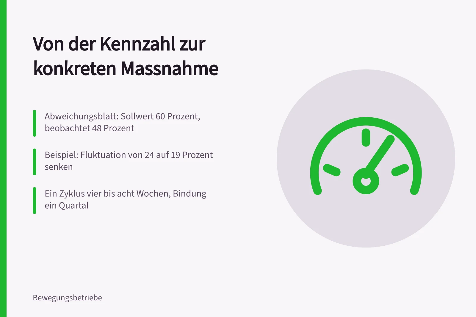 Kennzahlen in konkrete Massnahmen übersetzen, Abweichung prüfen und nachmessen